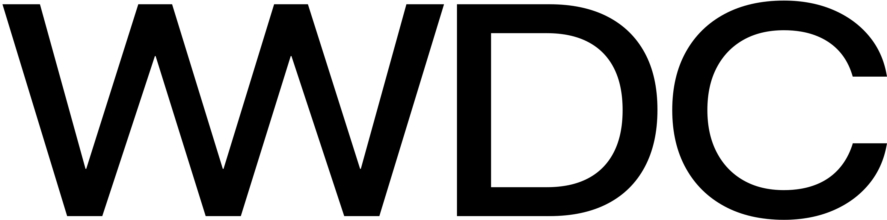 WWDC